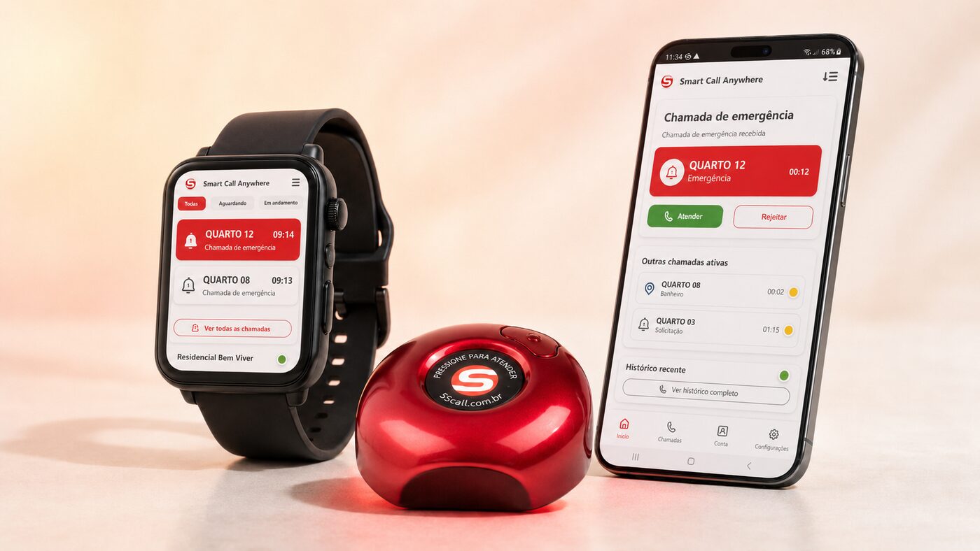 Botão de chamada, relógio do cuidador e painel Smart Call para casas de repouso